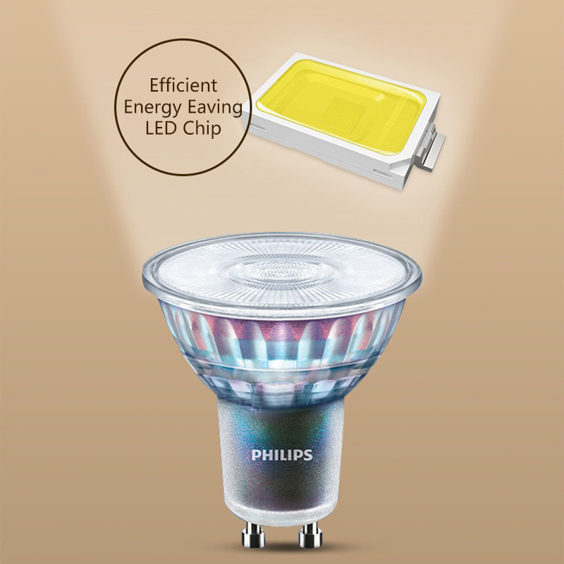PHILIPS 36° Degree GU10 PAR16  - Philips Bulb Led Classic 评论和价格